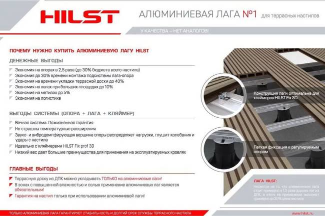 Алюминиевая лага HILST 60*40*4000мм Алюминиевая лага HILST 60*40*4000мм