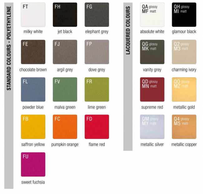 Зеркало пластиковое Cordiale Mirror L Standard 1210х50х2010 мм