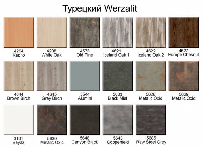 Столешница круглая Werzalit Uniart темно-серый Ø600х18 мм