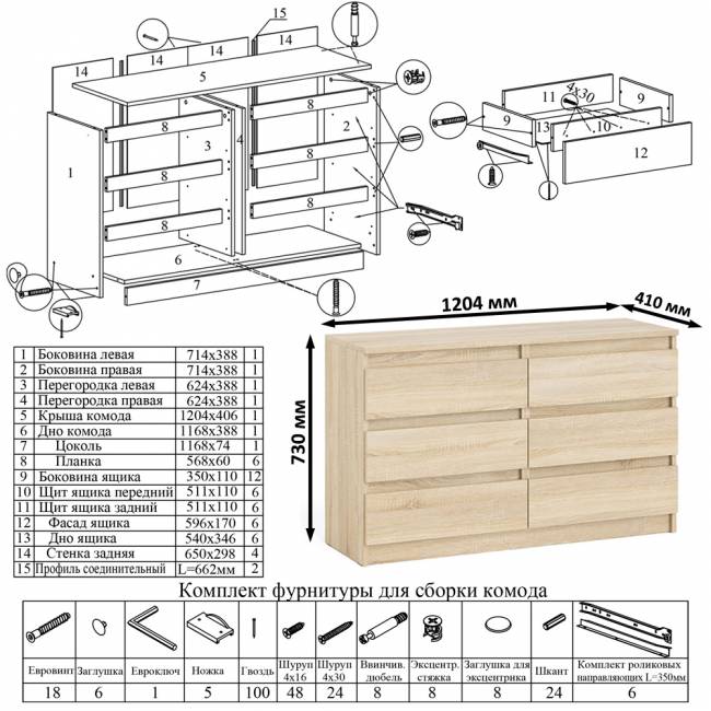 Широкий комод шесть ящиков Мори МК1200.6 цвет дуб сонома Широкий комод шесть ящиков Мори МК1200.6 цвет дуб сонома