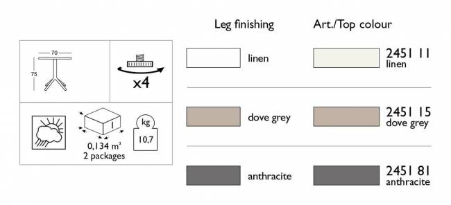 Стол пластиковый обеденный Eco Fixed лен 700х700х750 мм