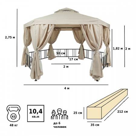 Садовый тент шатер GREEN GLADE 1080 Садовый тент шатер GREEN GLADE 1080