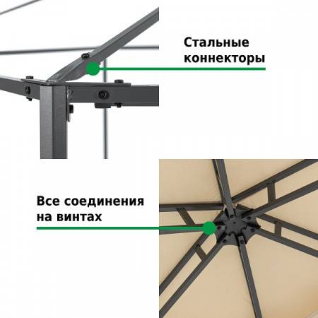 Садовый тент шатер GREEN GLADE 1080 Садовый тент шатер GREEN GLADE 1080