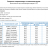 Душ солнечный для ног Happy Go HG 140 антрацит 245х230х1200 мм